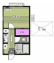 クレイドル馬込の物件間取画像